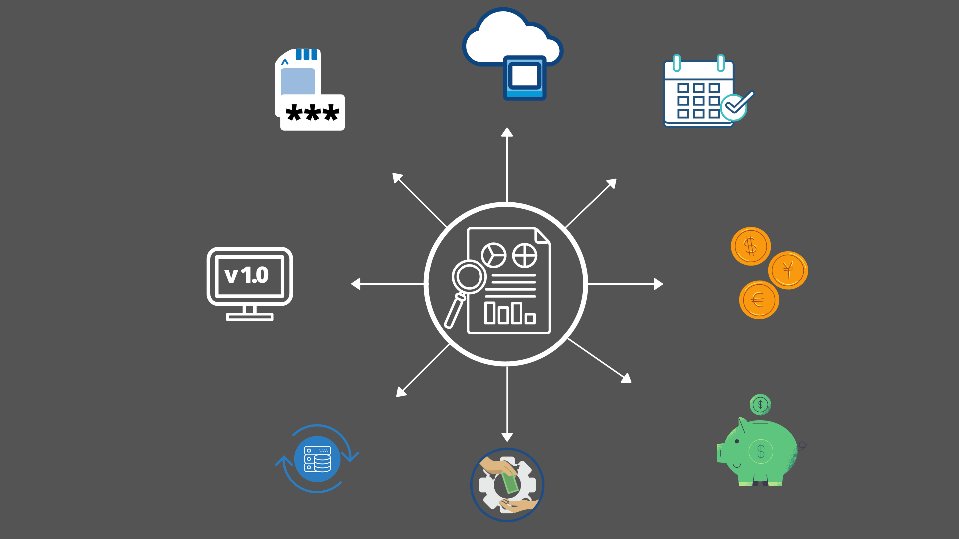 Requirements For Accounting Data Conversion